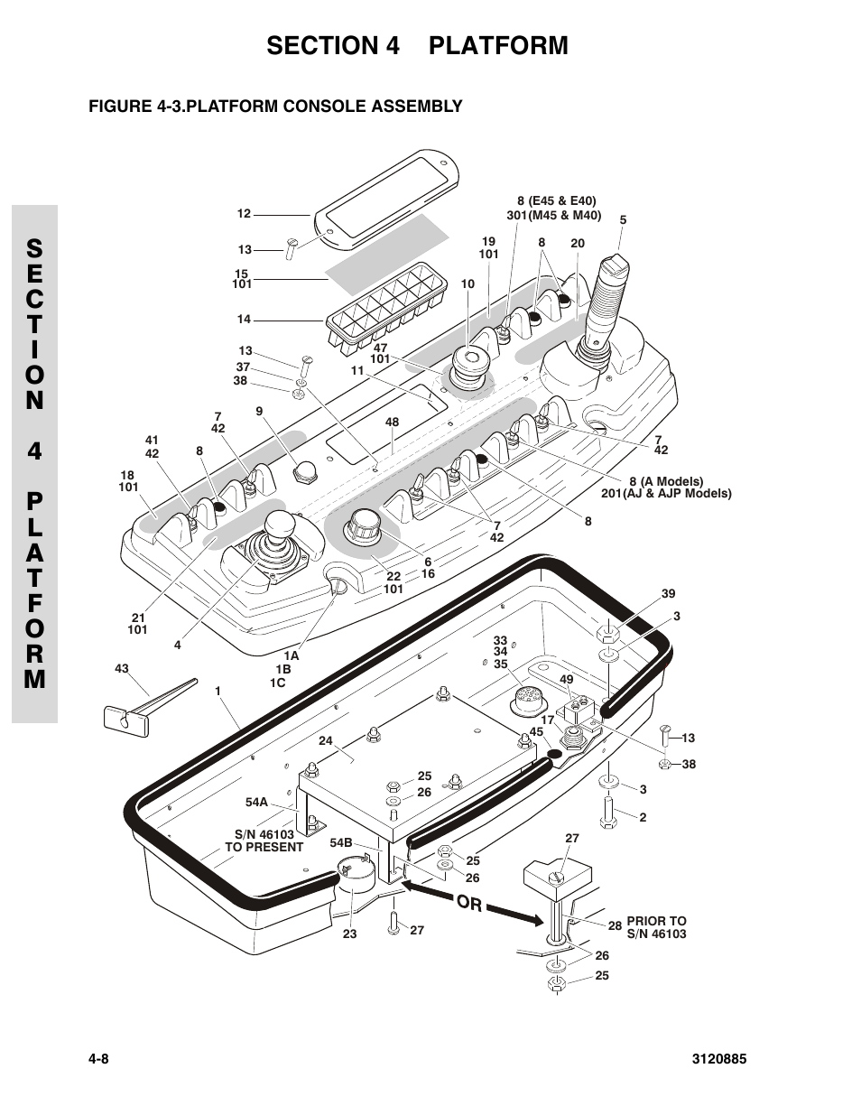 Figure 4-3. platform console assembly, Platform console assembly -8 | JLG E45A_AJ Parts Manual User Manual | Page 100 / 196
