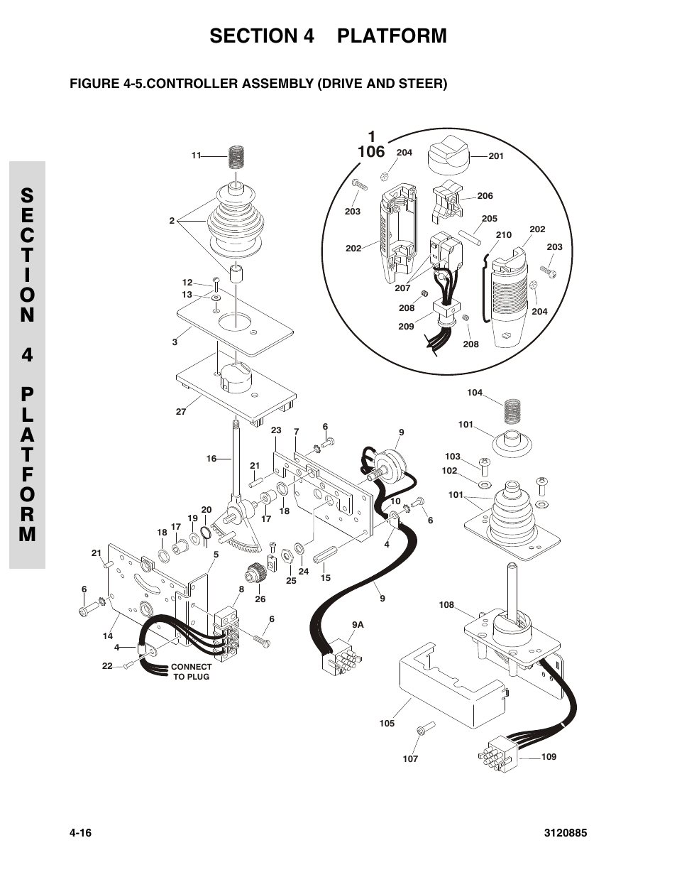 Figure 4-5. controller assembly (drive and steer), Controller assembly (drive and steer) -16 | JLG E45A_AJ Parts Manual User Manual | Page 108 / 196
