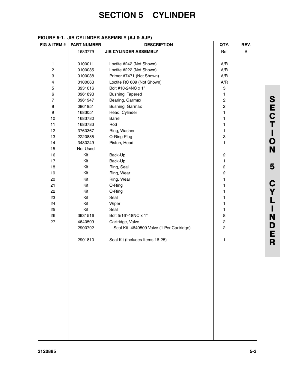 JLG E45A_AJ Parts Manual User Manual | Page 113 / 196