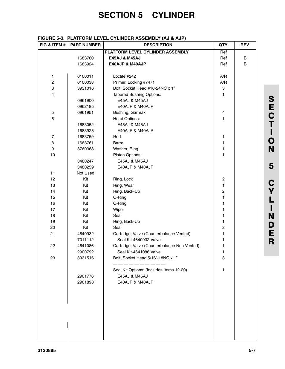 JLG E45A_AJ Parts Manual User Manual | Page 117 / 196