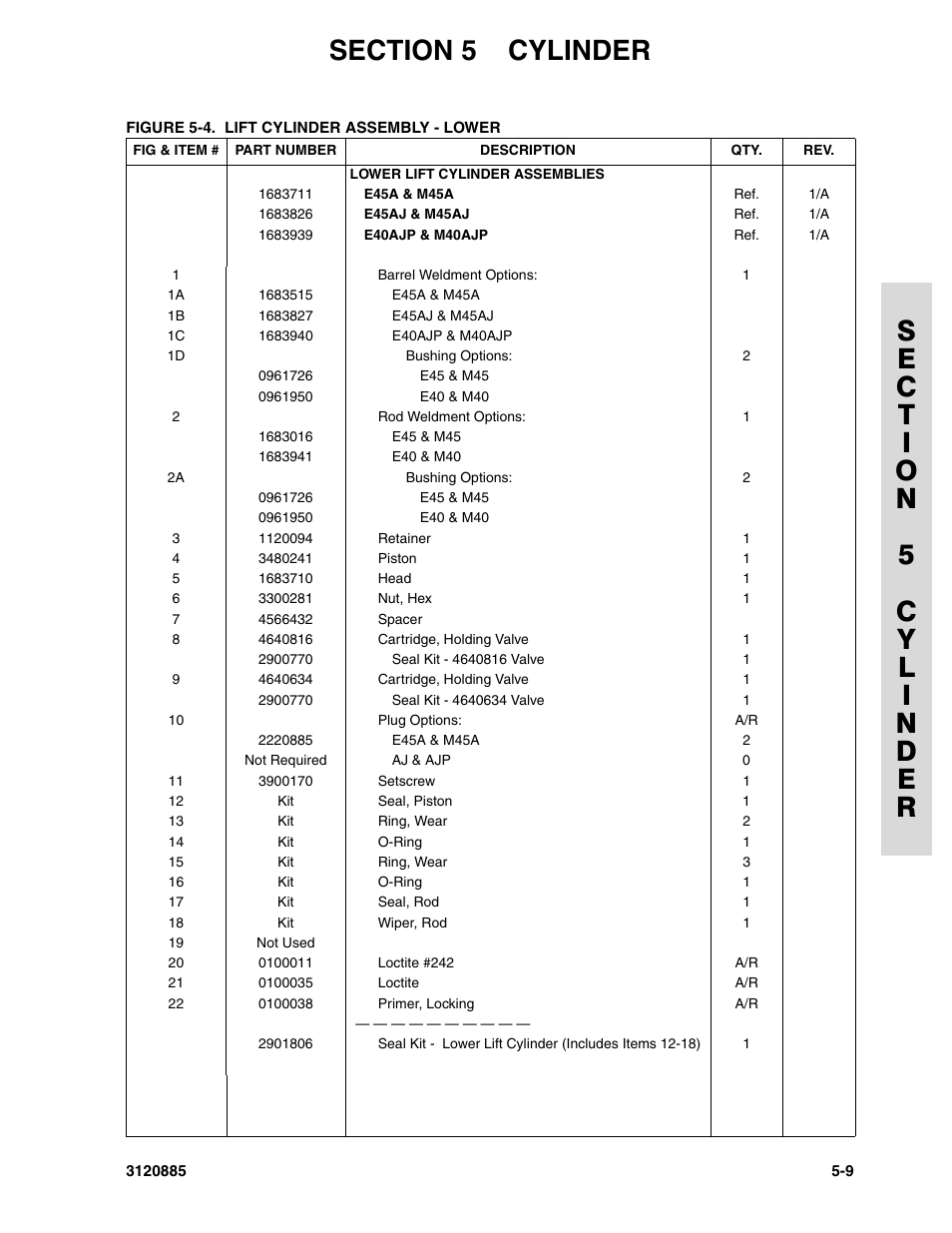 JLG E45A_AJ Parts Manual User Manual | Page 119 / 196