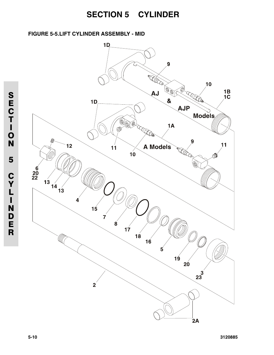 Figure 5-5. lift cylinder assembly - mid, Lift cylinder assembly - mid -10 | JLG E45A_AJ Parts Manual User Manual | Page 120 / 196