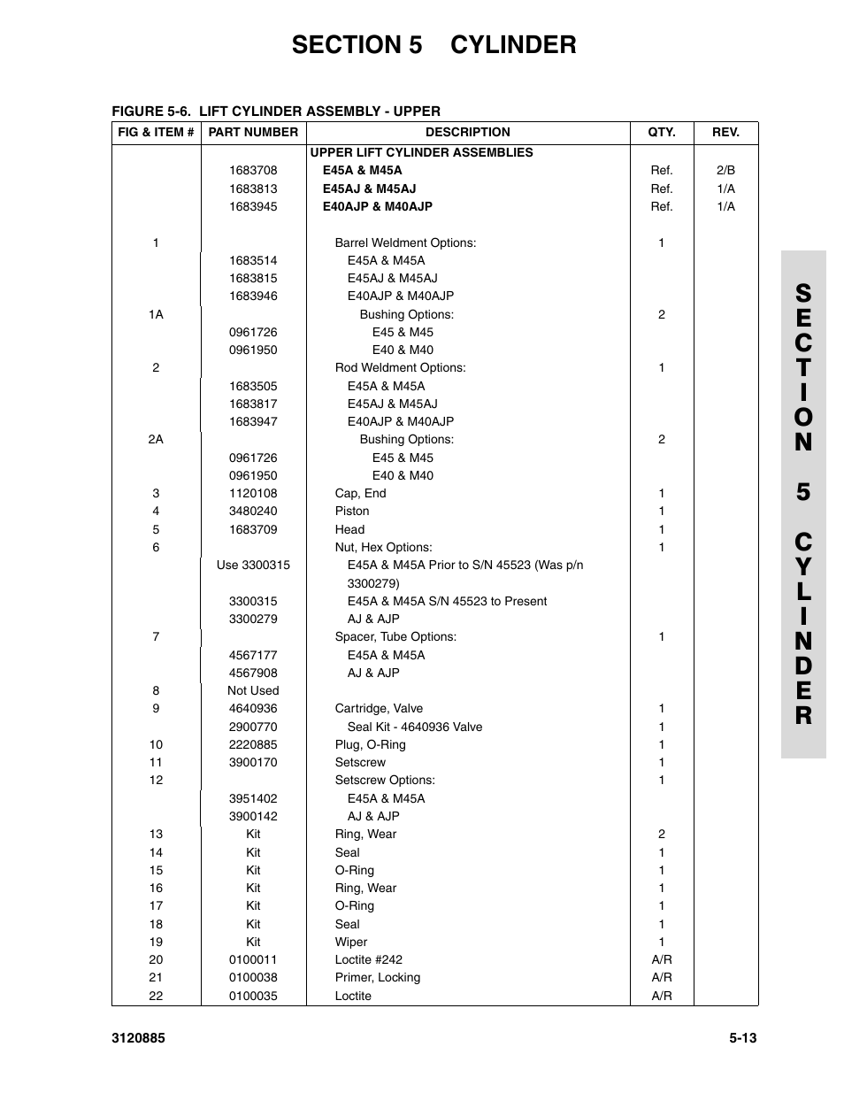 JLG E45A_AJ Parts Manual User Manual | Page 123 / 196