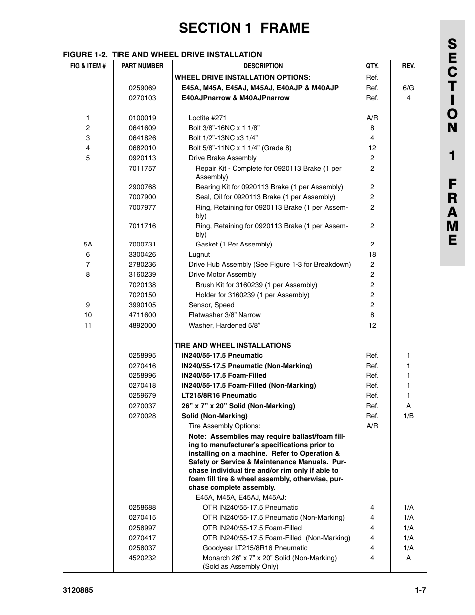 JLG E45A_AJ Parts Manual User Manual | Page 13 / 196