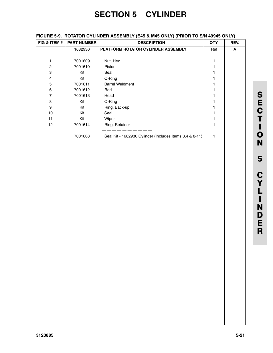 JLG E45A_AJ Parts Manual User Manual | Page 131 / 196