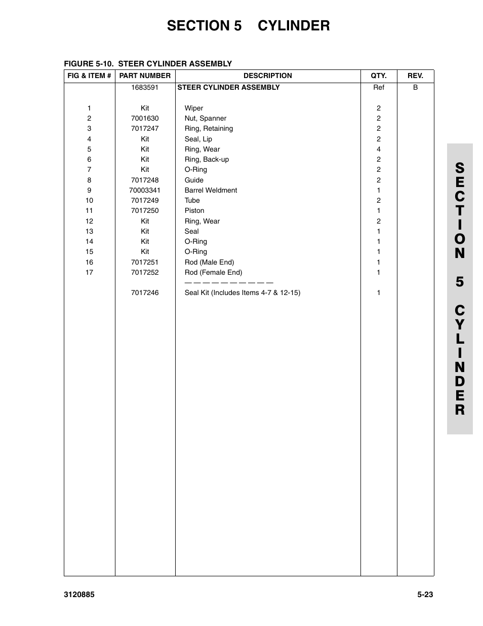 JLG E45A_AJ Parts Manual User Manual | Page 133 / 196