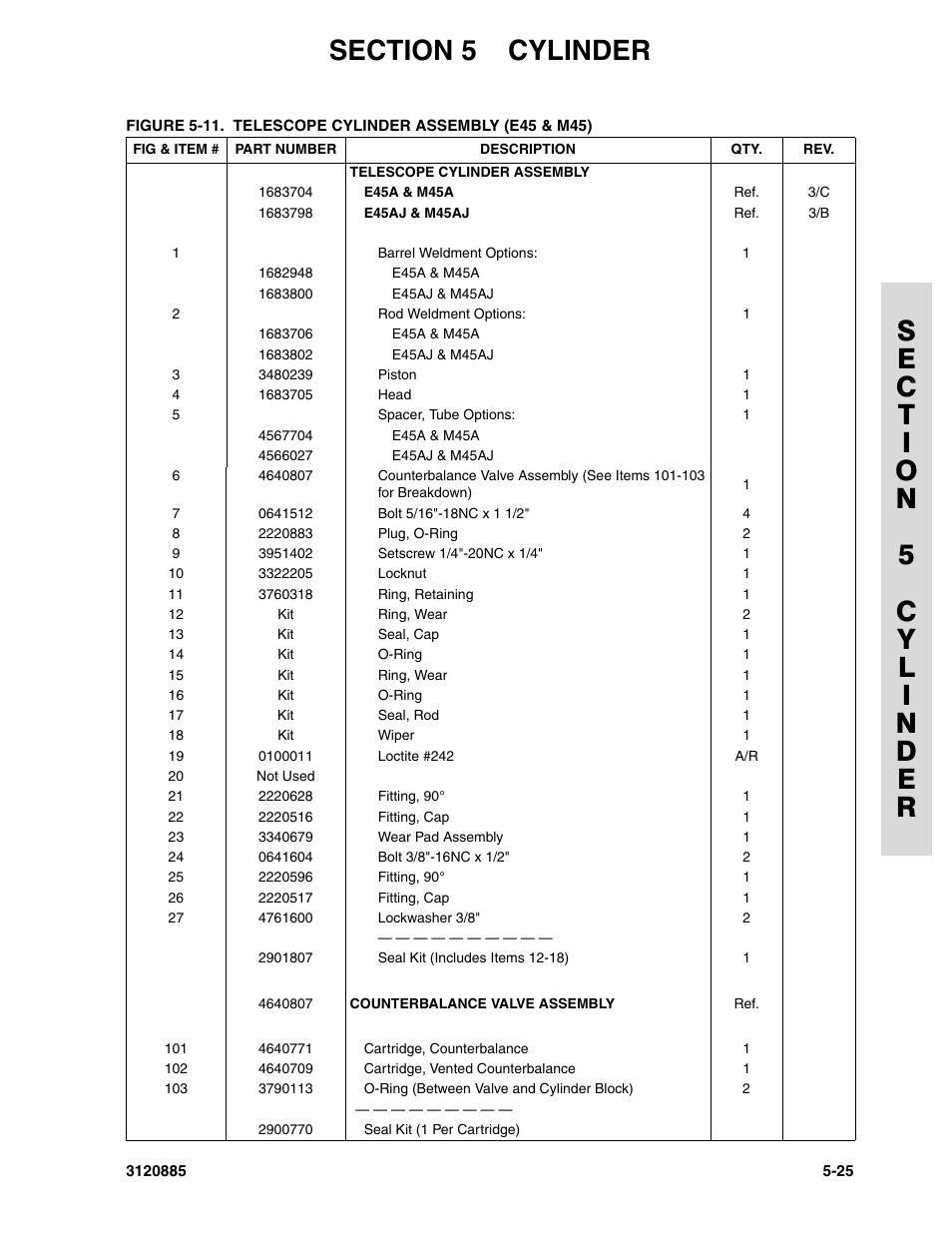 JLG E45A_AJ Parts Manual User Manual | Page 135 / 196