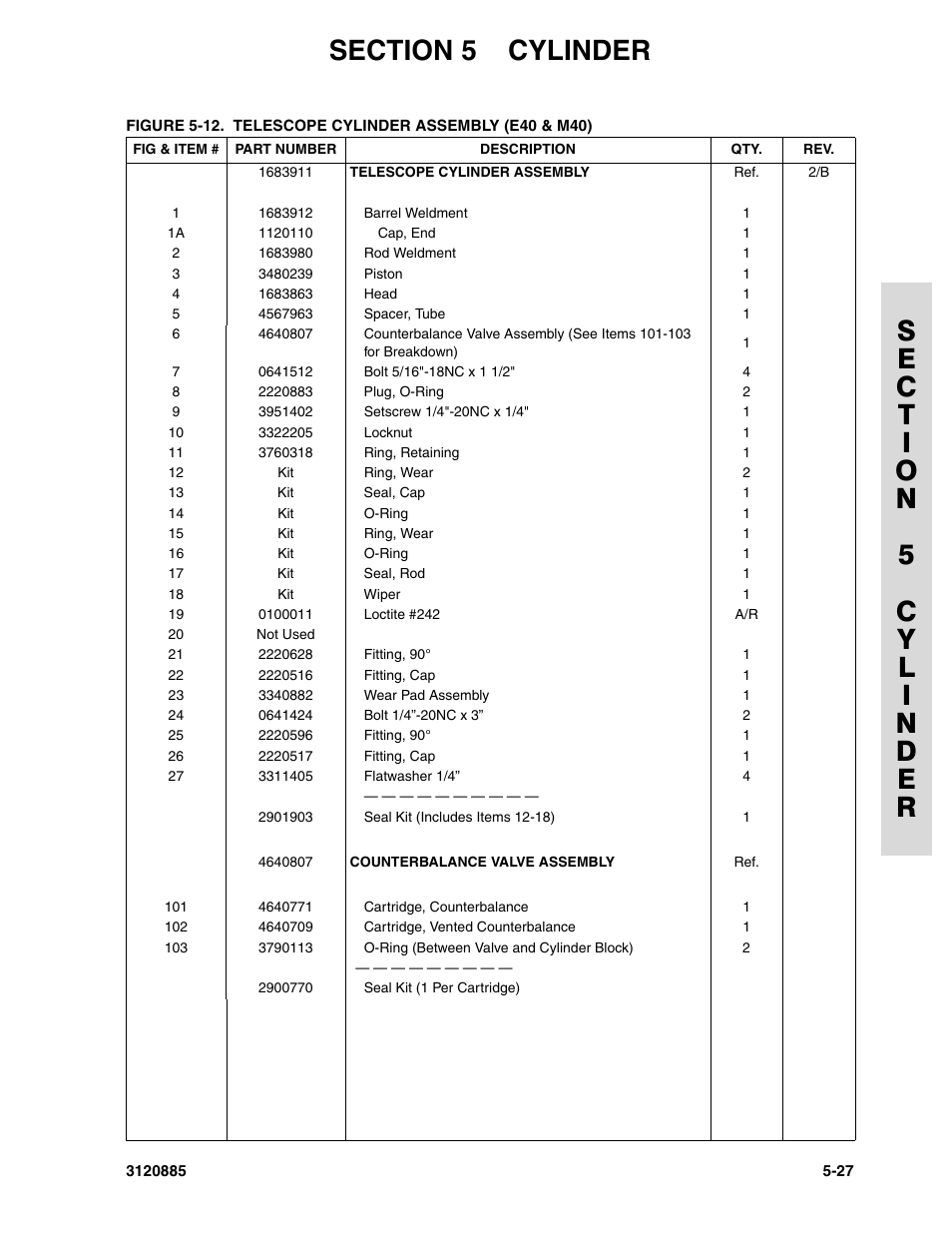 JLG E45A_AJ Parts Manual User Manual | Page 137 / 196