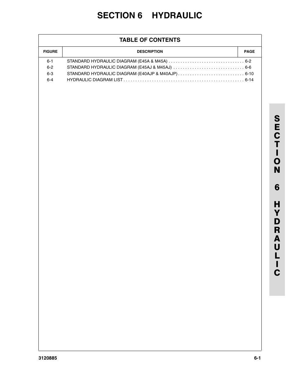 Section 6 hydraulic, Section 6 - hydraulic | JLG E45A_AJ Parts Manual User Manual | Page 139 / 196