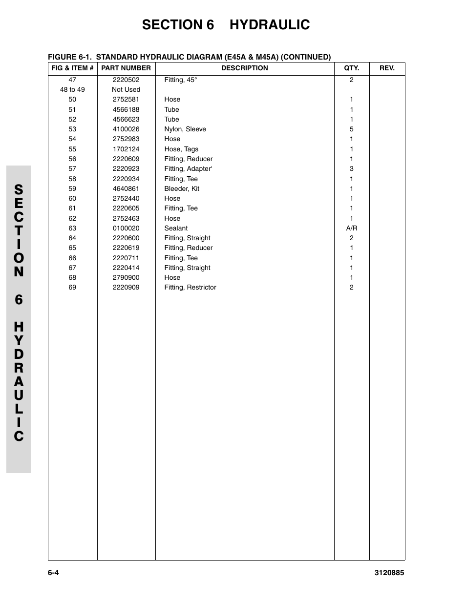 JLG E45A_AJ Parts Manual User Manual | Page 142 / 196