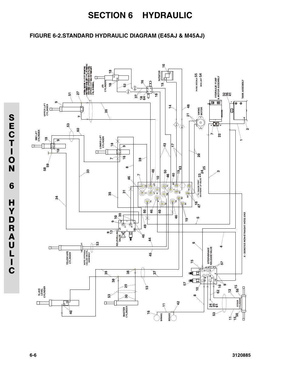 Standard hydraulic diagram (e45aj & m45aj) -6 | JLG E45A_AJ Parts Manual User Manual | Page 144 / 196