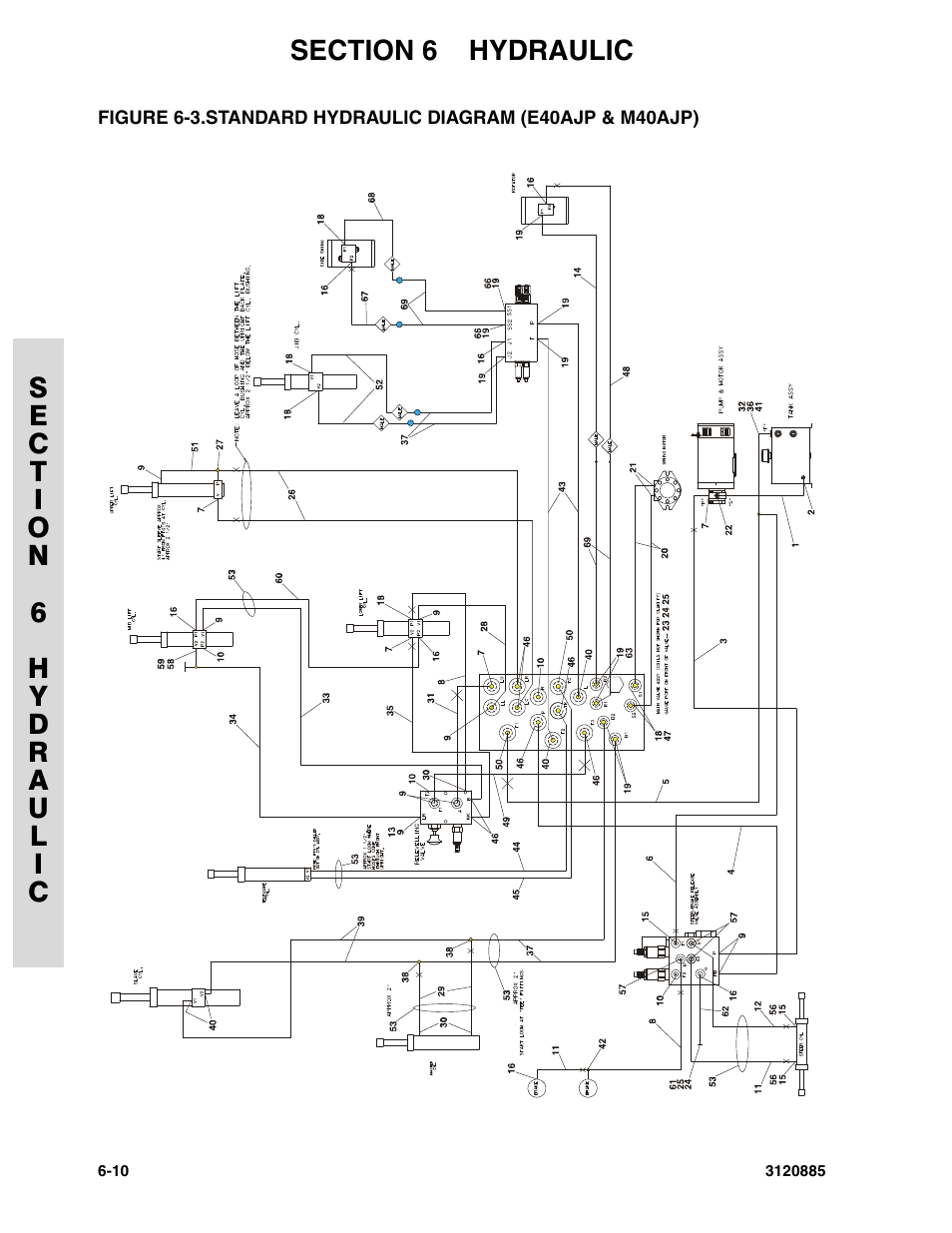 Standard hydraulic diagram (e40ajp & m40ajp) -10 | JLG E45A_AJ Parts Manual User Manual | Page 148 / 196