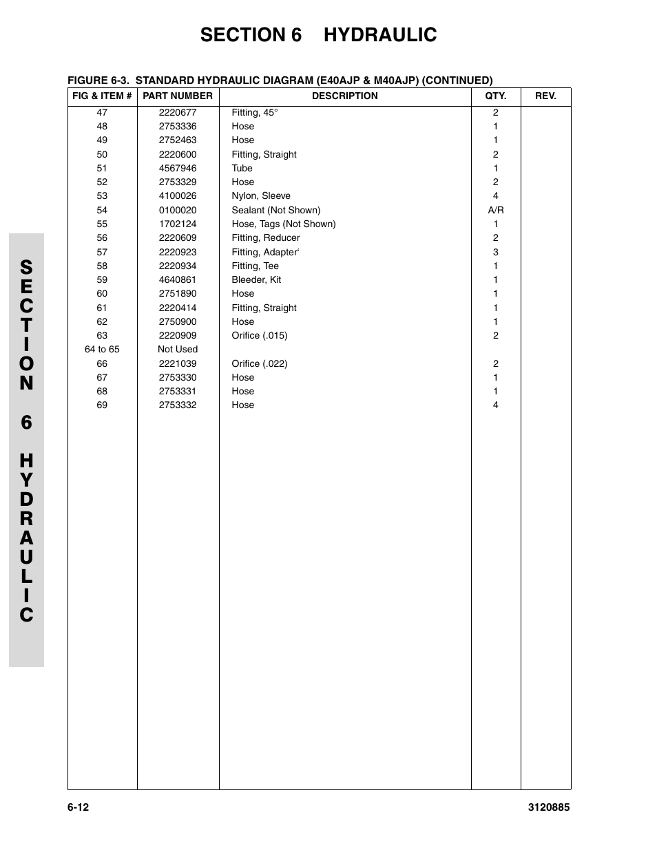 JLG E45A_AJ Parts Manual User Manual | Page 150 / 196