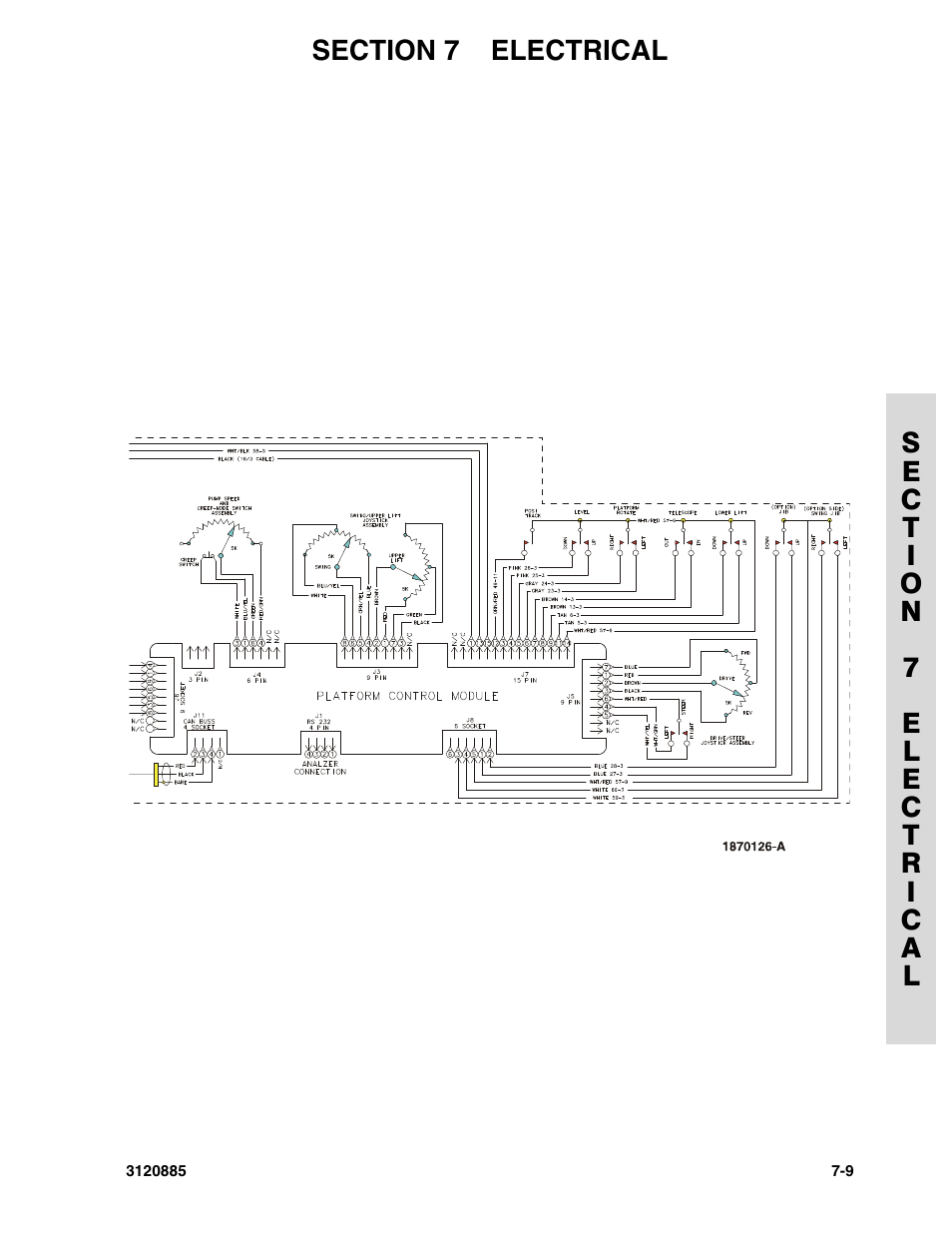 JLG E45A_AJ Parts Manual User Manual | Page 161 / 196