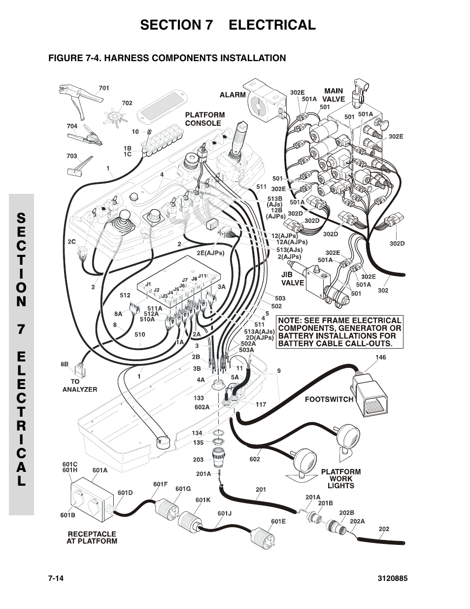 Figure 7-4. harness components installation, Harness components installation -14 | JLG E45A_AJ Parts Manual User Manual | Page 166 / 196