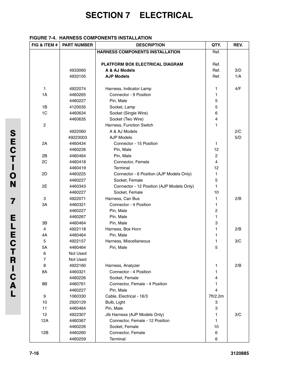 JLG E45A_AJ Parts Manual User Manual | Page 168 / 196