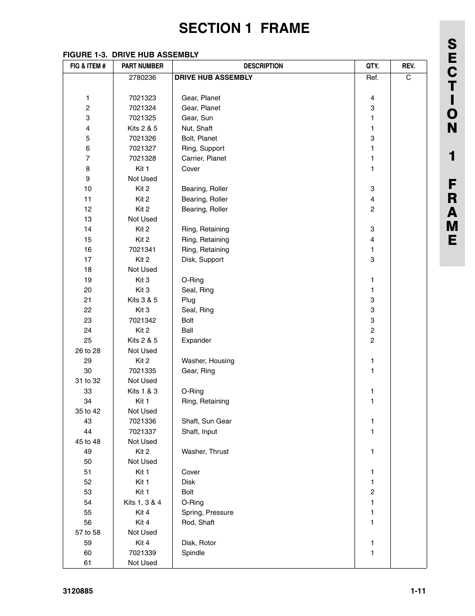 JLG E45A_AJ Parts Manual User Manual | Page 17 / 196