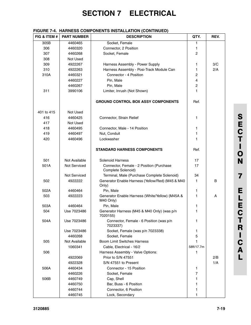 JLG E45A_AJ Parts Manual User Manual | Page 171 / 196