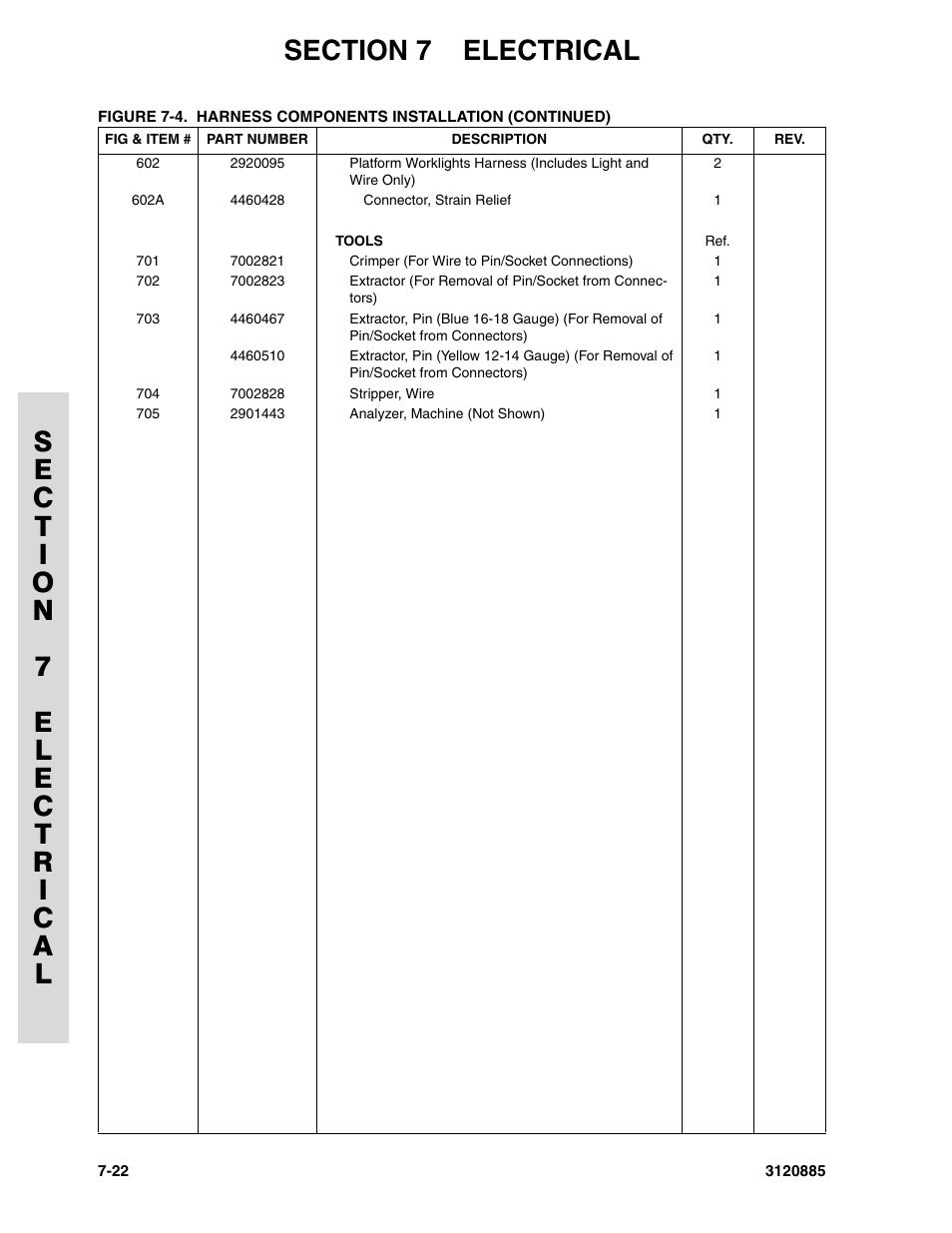 JLG E45A_AJ Parts Manual User Manual | Page 174 / 196
