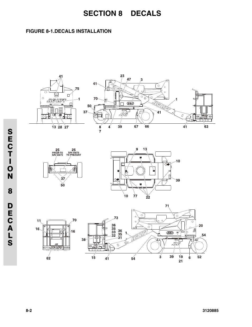 Figure 8-1. decals installation, Decals installation -2 | JLG E45A_AJ Parts Manual User Manual | Page 176 / 196