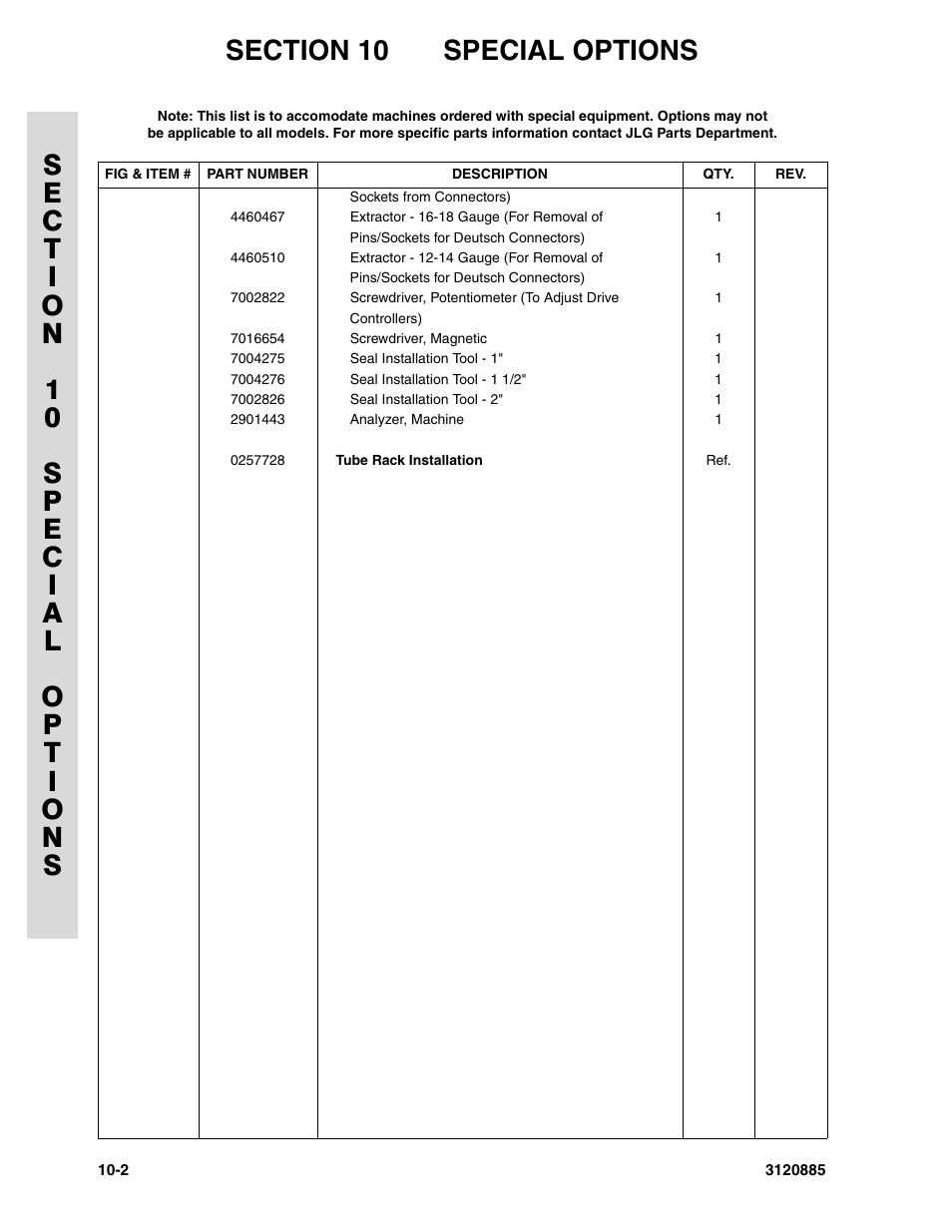 JLG E45A_AJ Parts Manual User Manual | Page 184 / 196