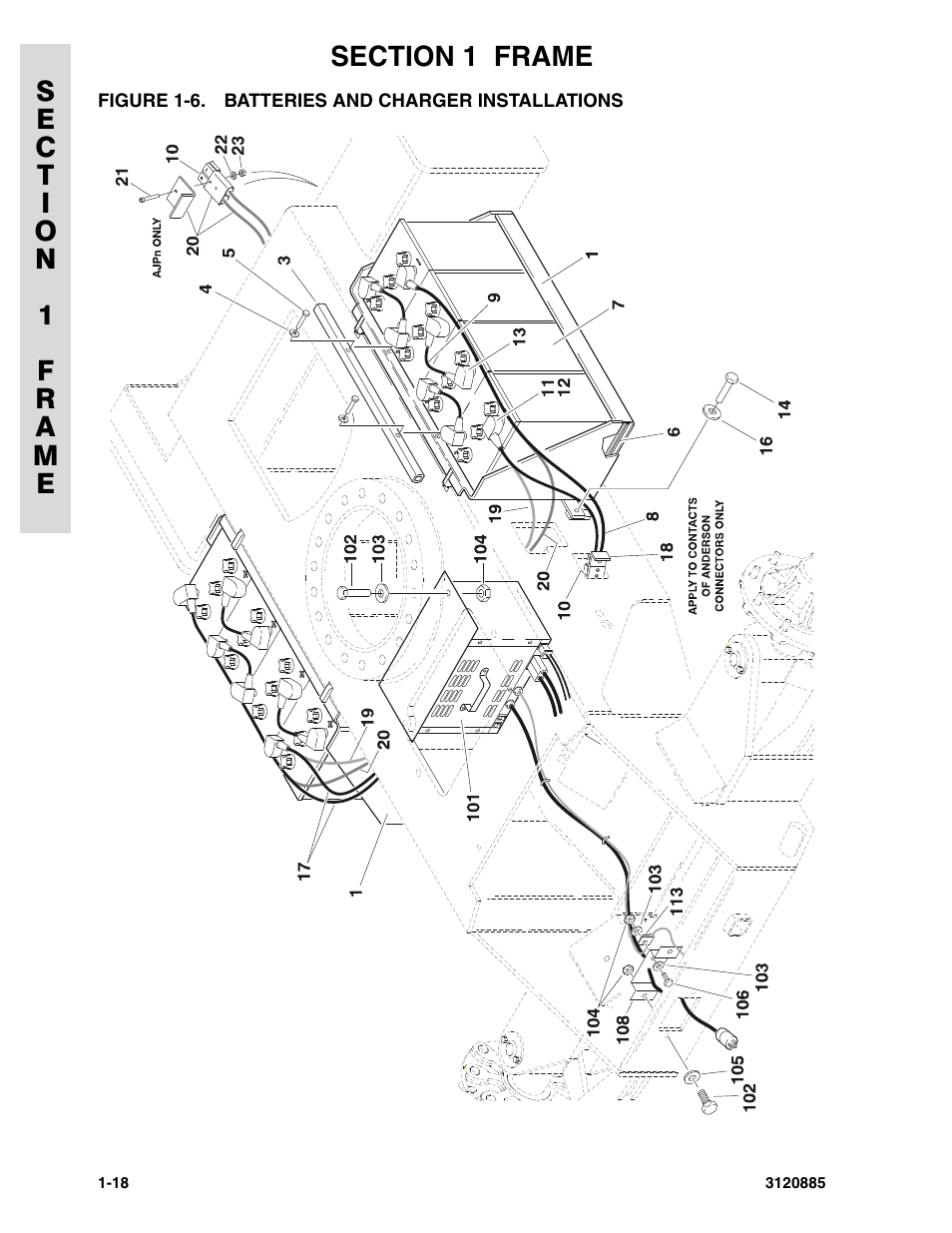 Figure 1-6. batteries and charger installations, Batteries and charger installations -18 | JLG E45A_AJ Parts Manual User Manual | Page 24 / 196