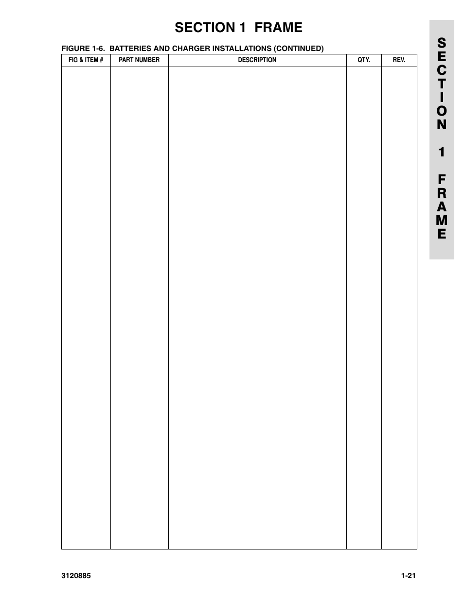 JLG E45A_AJ Parts Manual User Manual | Page 27 / 196