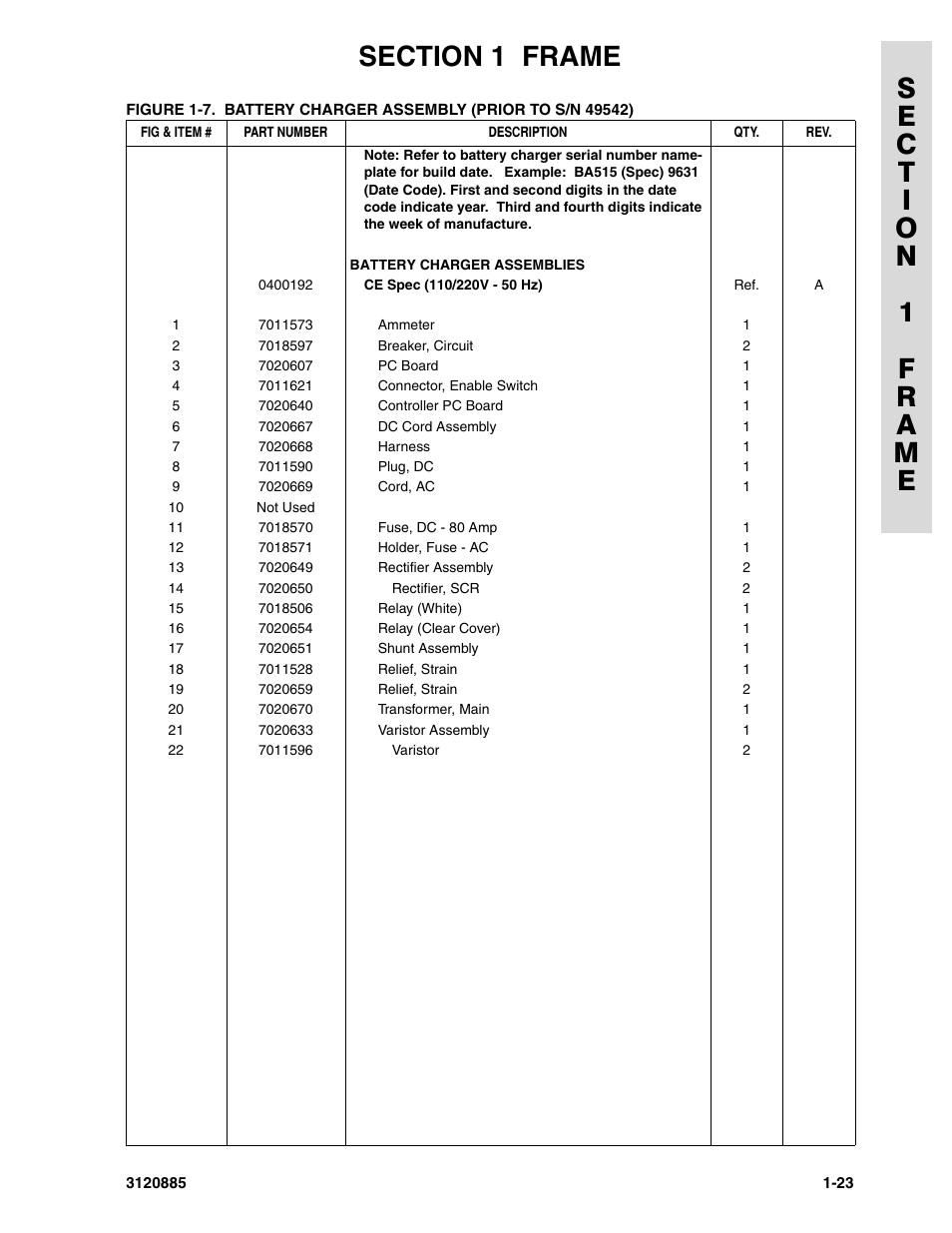 JLG E45A_AJ Parts Manual User Manual | Page 29 / 196