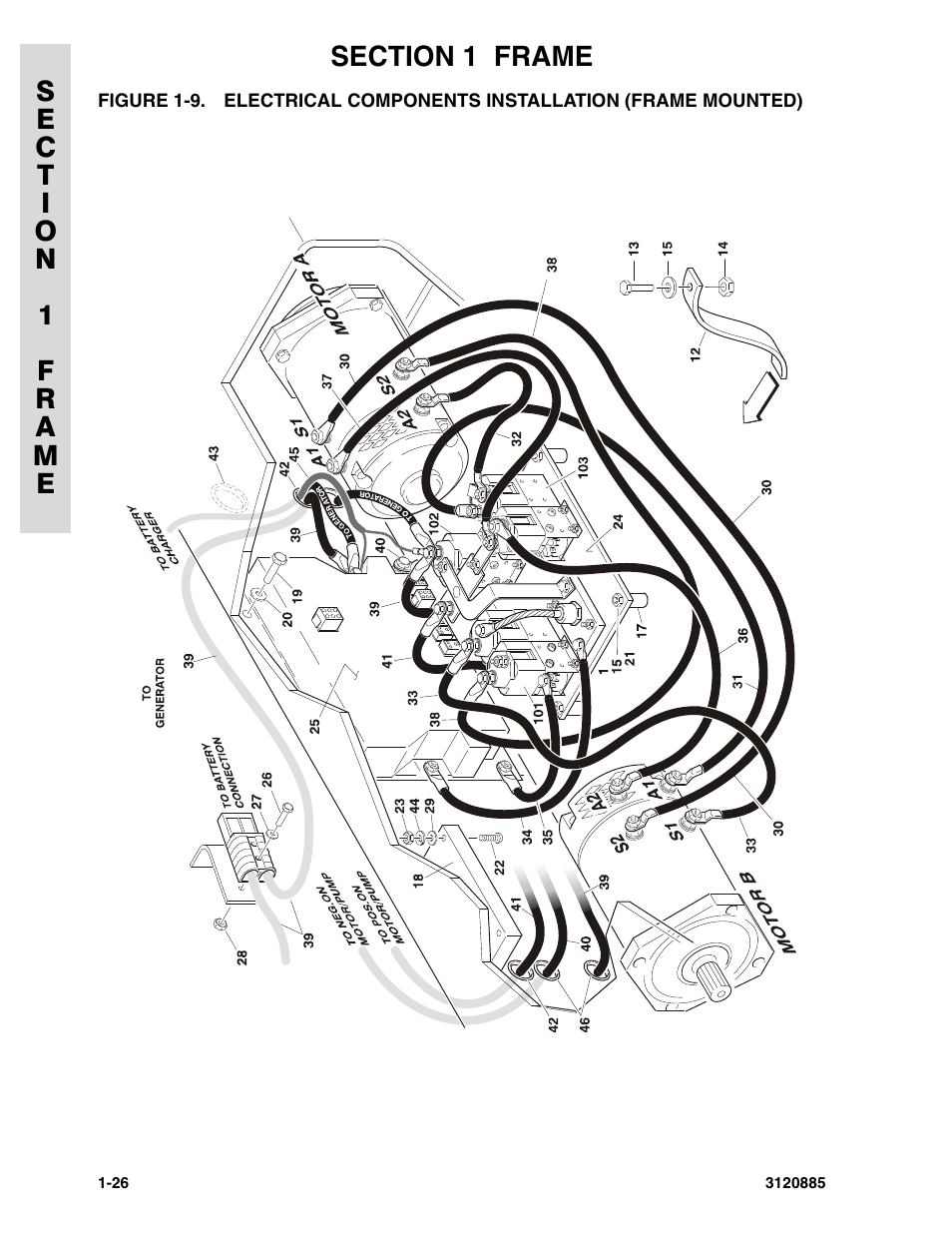 JLG E45A_AJ Parts Manual User Manual | Page 32 / 196