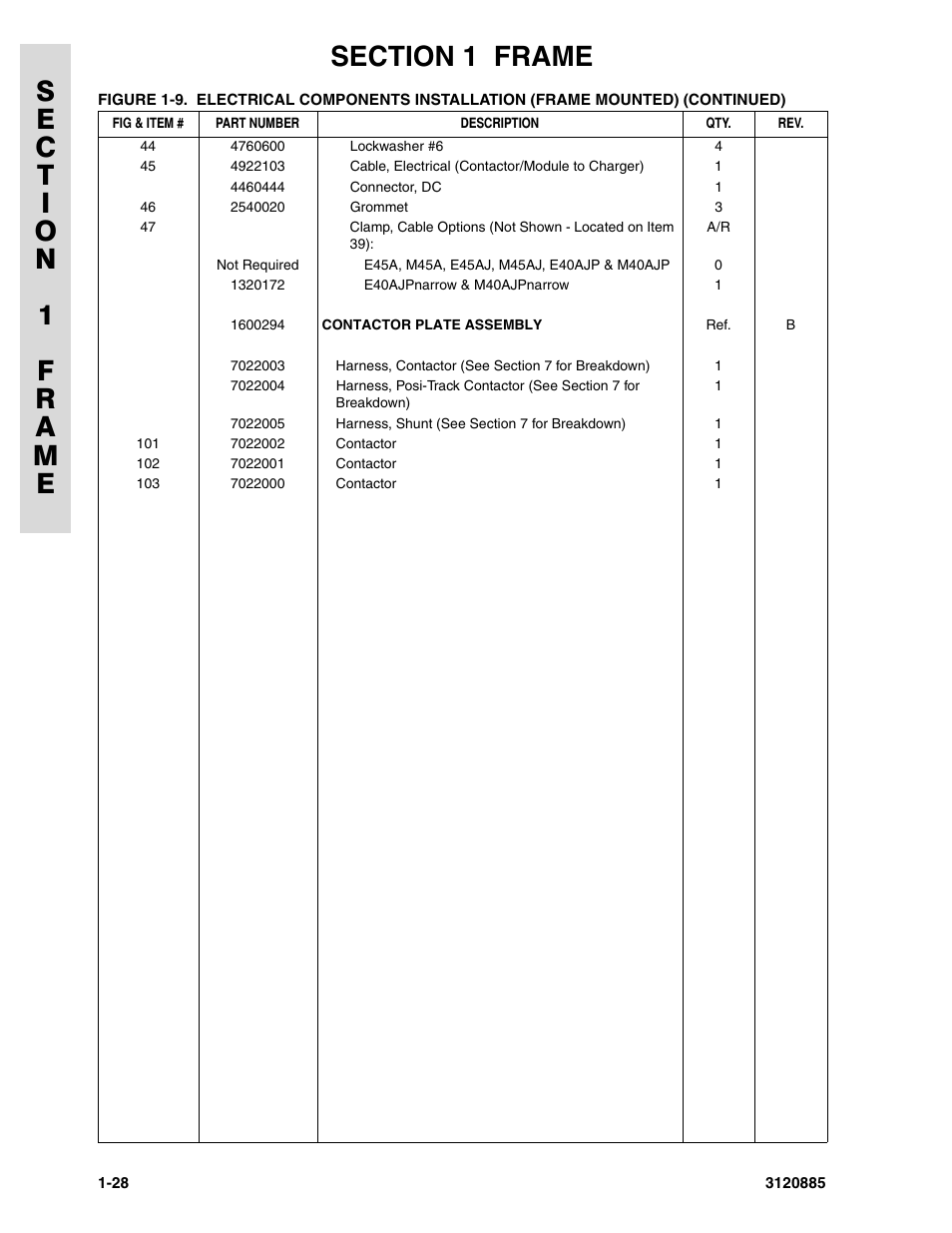JLG E45A_AJ Parts Manual User Manual | Page 34 / 196