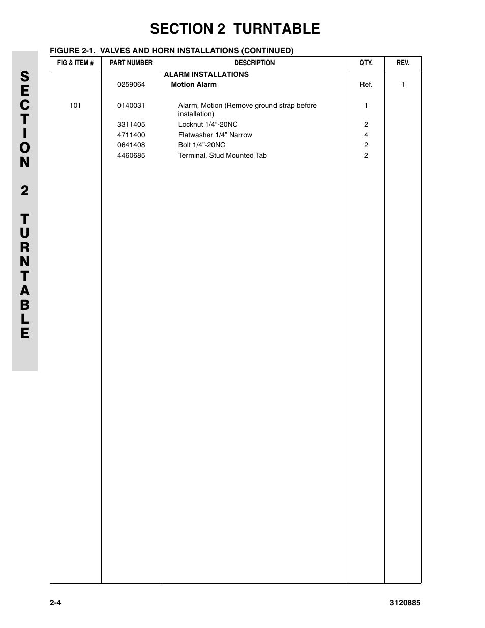 JLG E45A_AJ Parts Manual User Manual | Page 46 / 196