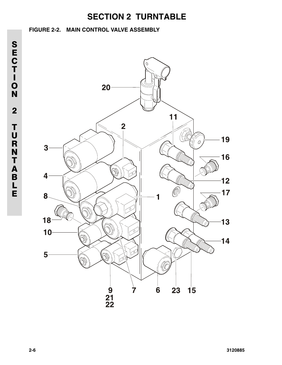 Figure 2-2. main control valve assembly, Main control valve assembly -6 | JLG E45A_AJ Parts Manual User Manual | Page 48 / 196