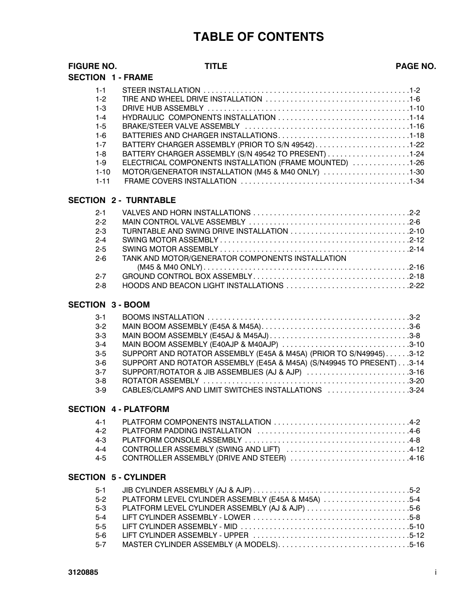 JLG E45A_AJ Parts Manual User Manual | Page 5 / 196
