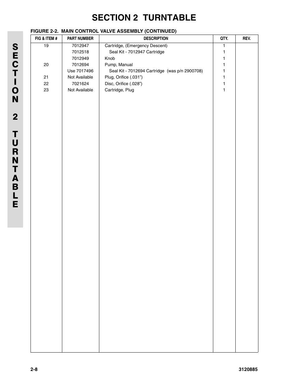 JLG E45A_AJ Parts Manual User Manual | Page 50 / 196
