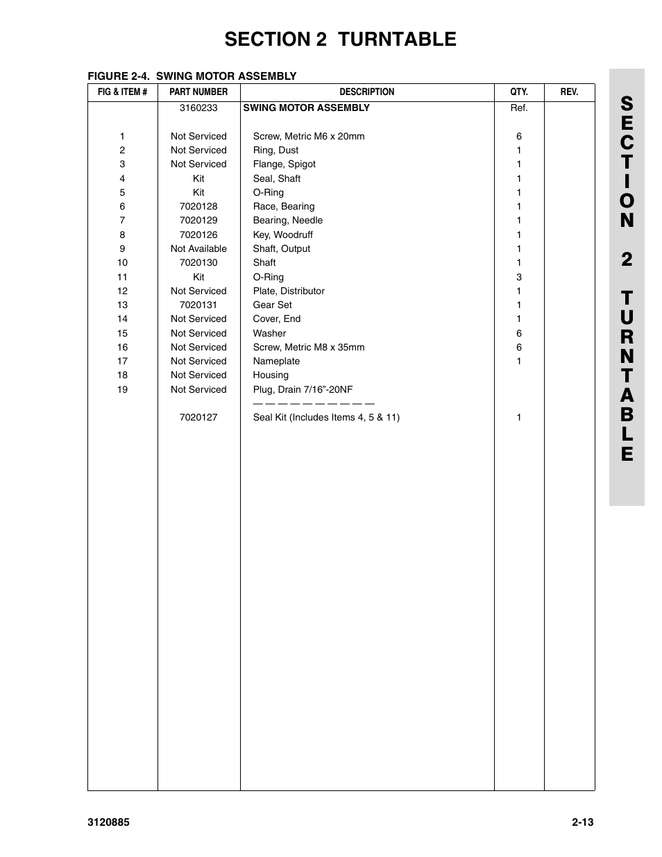 JLG E45A_AJ Parts Manual User Manual | Page 55 / 196