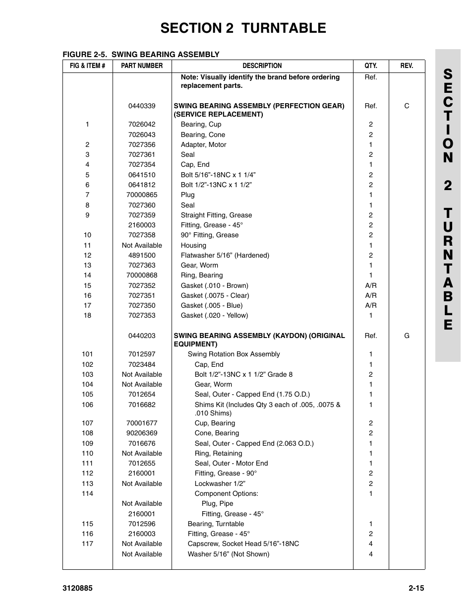 JLG E45A_AJ Parts Manual User Manual | Page 57 / 196