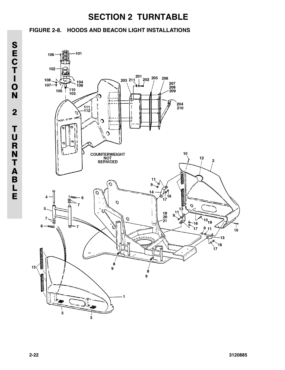 Figure 2-8. hoods and beacon light installations, Hoods and beacon light installations -22 | JLG E45A_AJ Parts Manual User Manual | Page 64 / 196