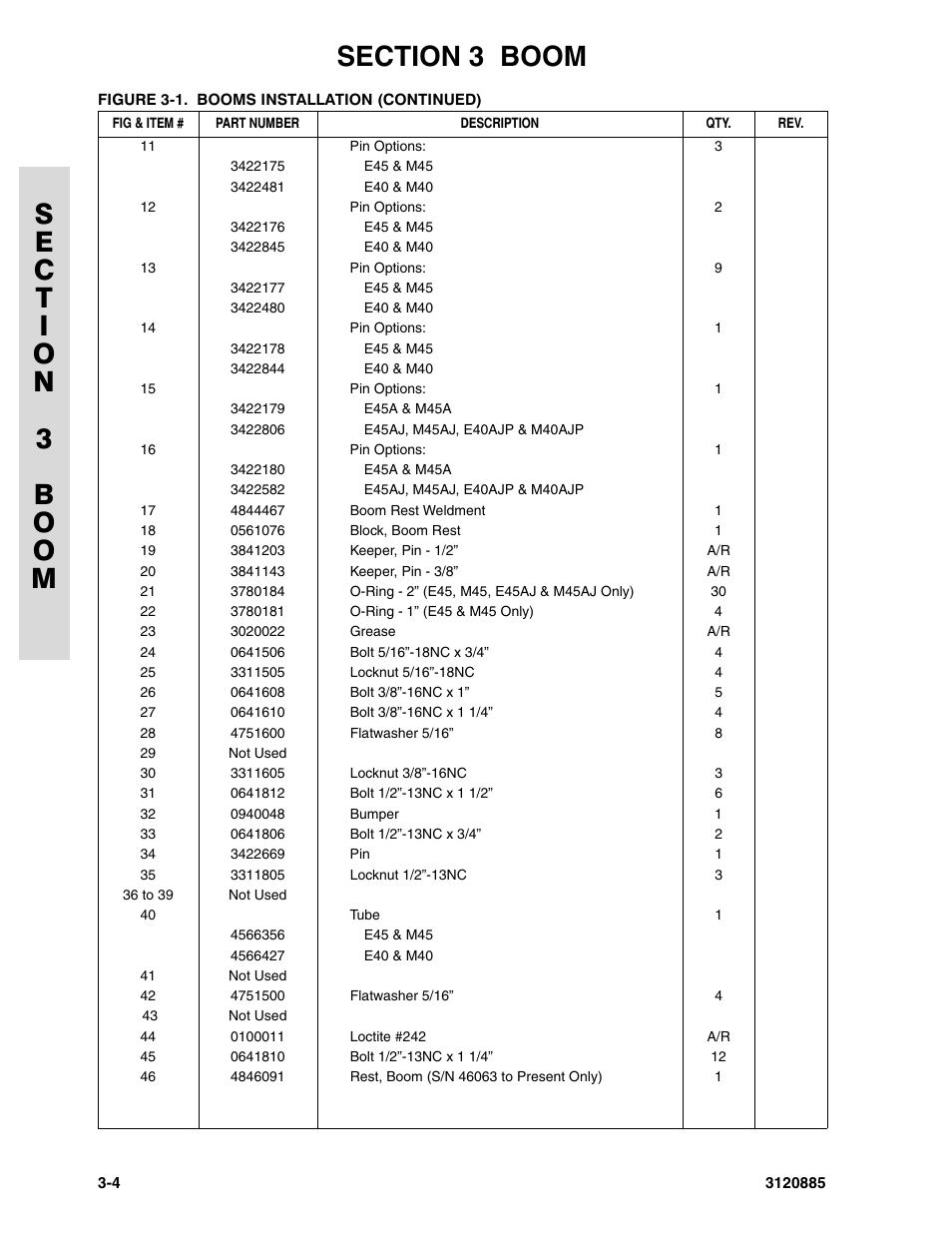 JLG E45A_AJ Parts Manual User Manual | Page 70 / 196