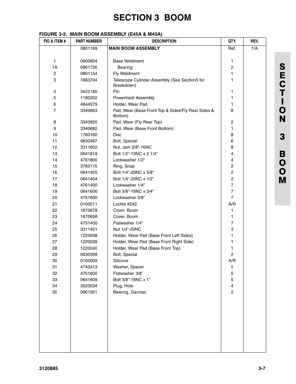 JLG E45A_AJ Parts Manual User Manual | Page 73 / 196