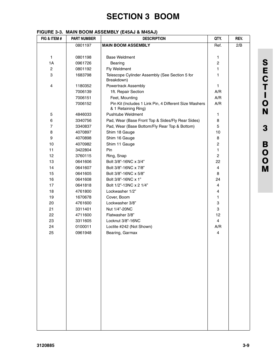 JLG E45A_AJ Parts Manual User Manual | Page 75 / 196