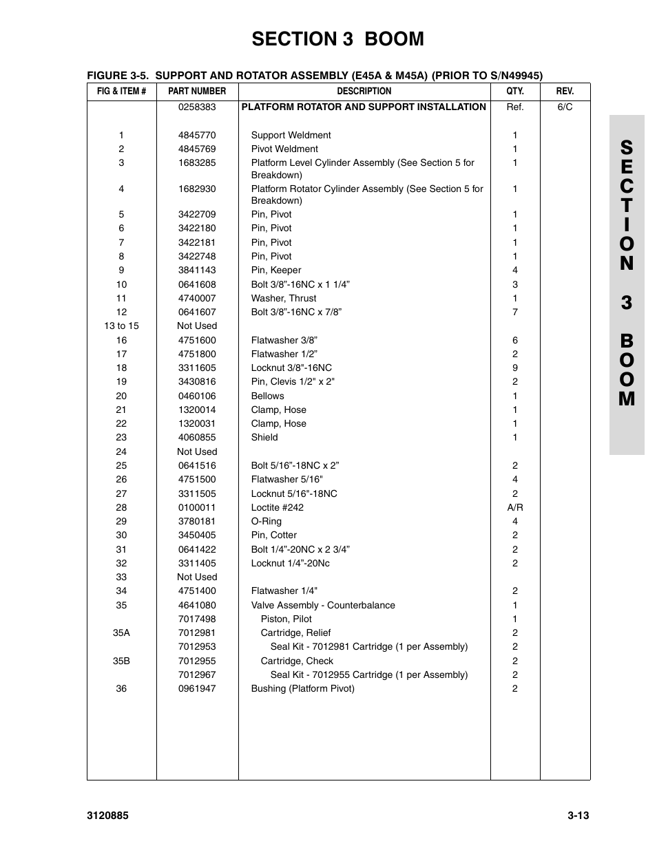 JLG E45A_AJ Parts Manual User Manual | Page 79 / 196