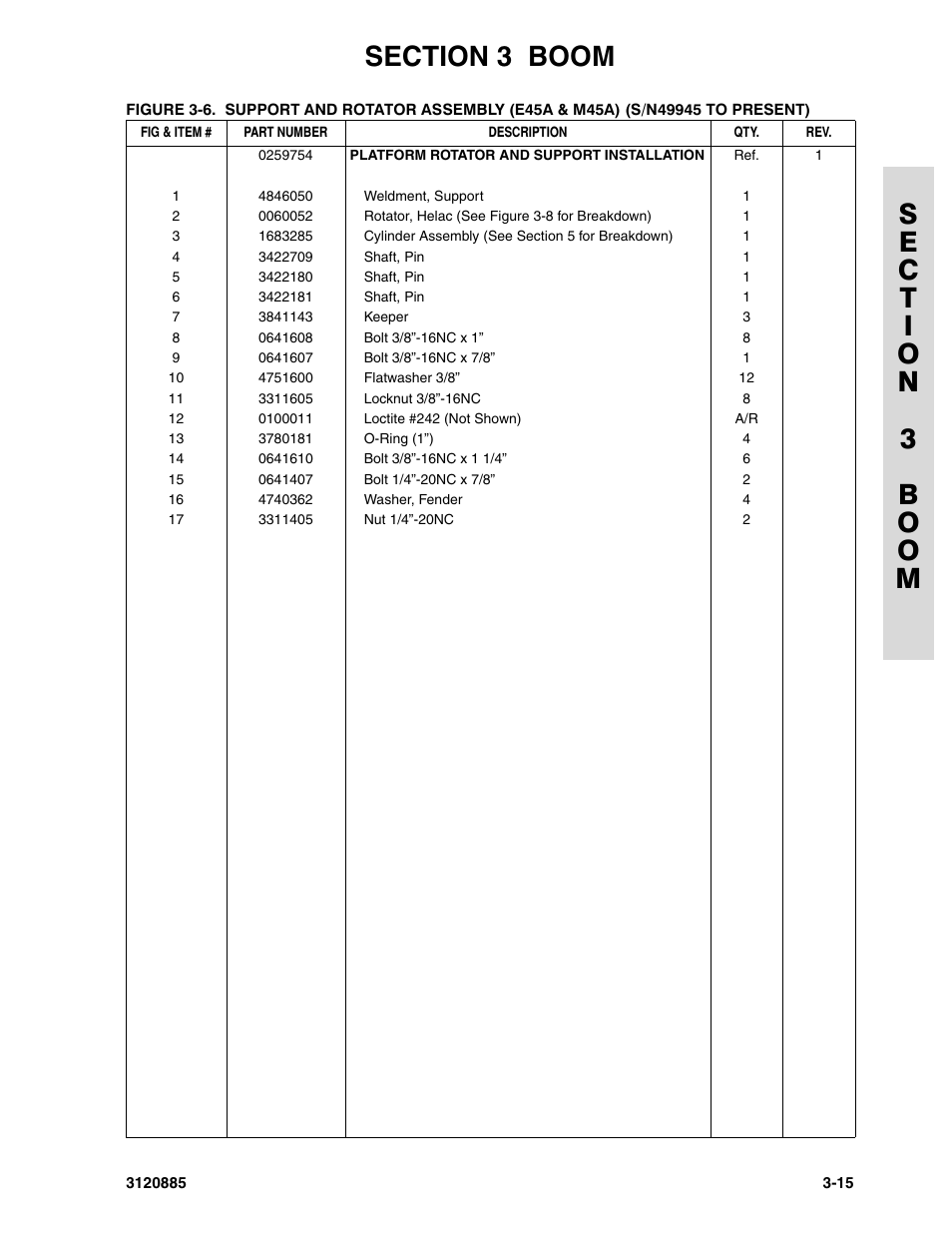 JLG E45A_AJ Parts Manual User Manual | Page 81 / 196