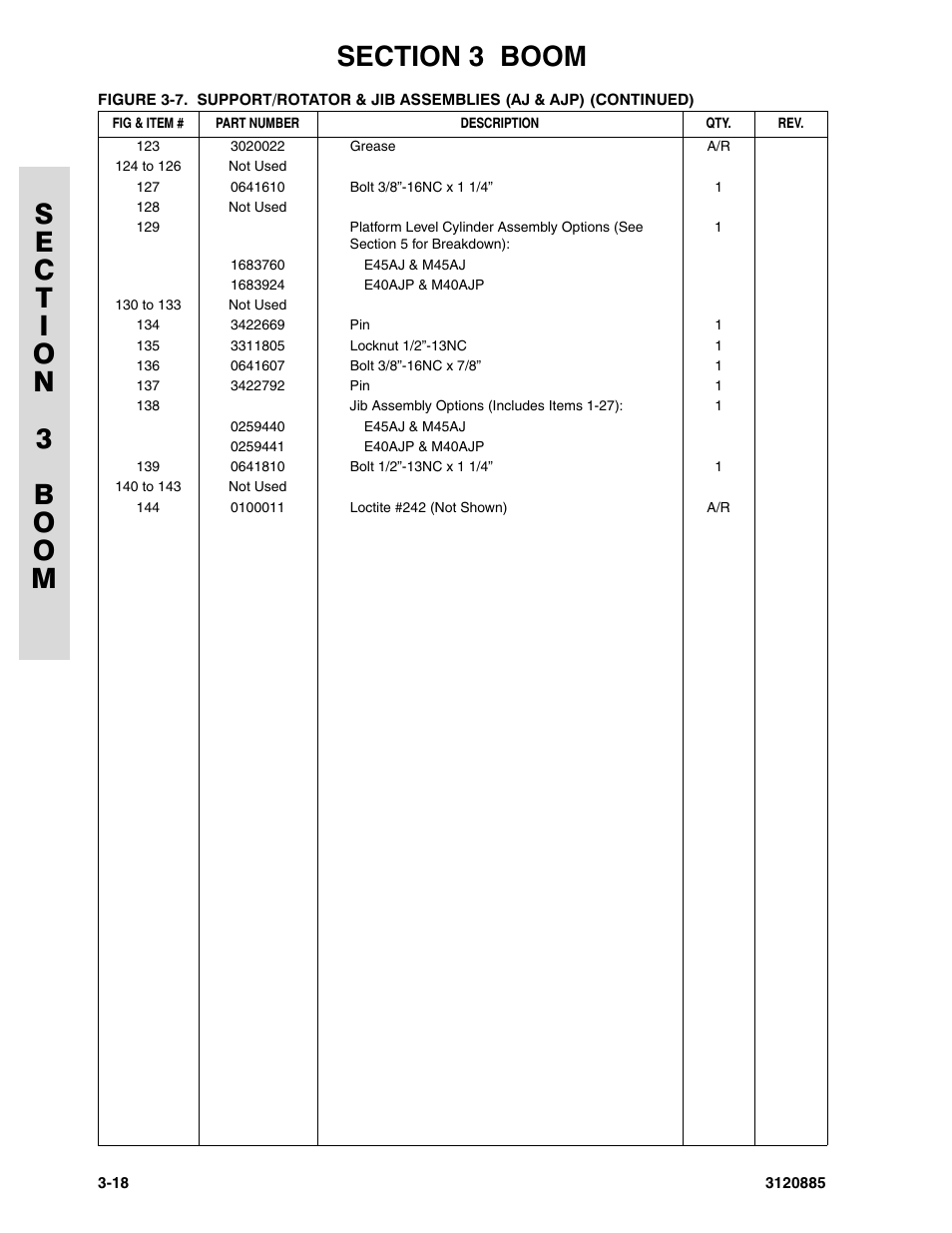 JLG E45A_AJ Parts Manual User Manual | Page 84 / 196