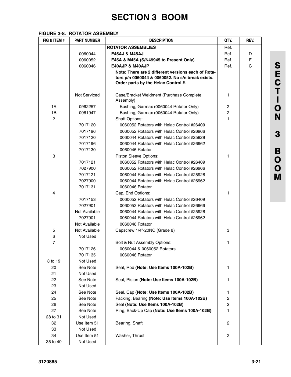 JLG E45A_AJ Parts Manual User Manual | Page 87 / 196