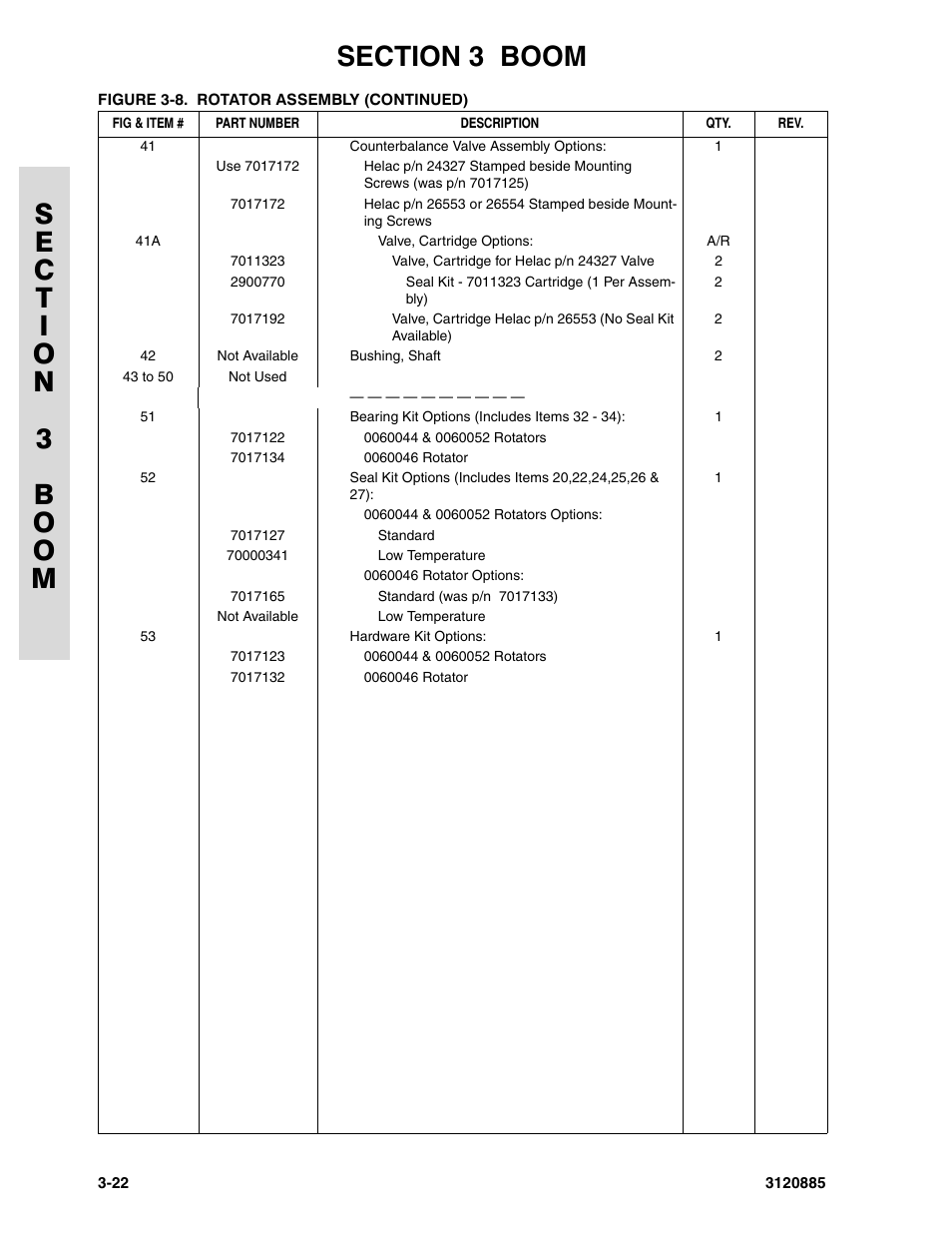 JLG E45A_AJ Parts Manual User Manual | Page 88 / 196