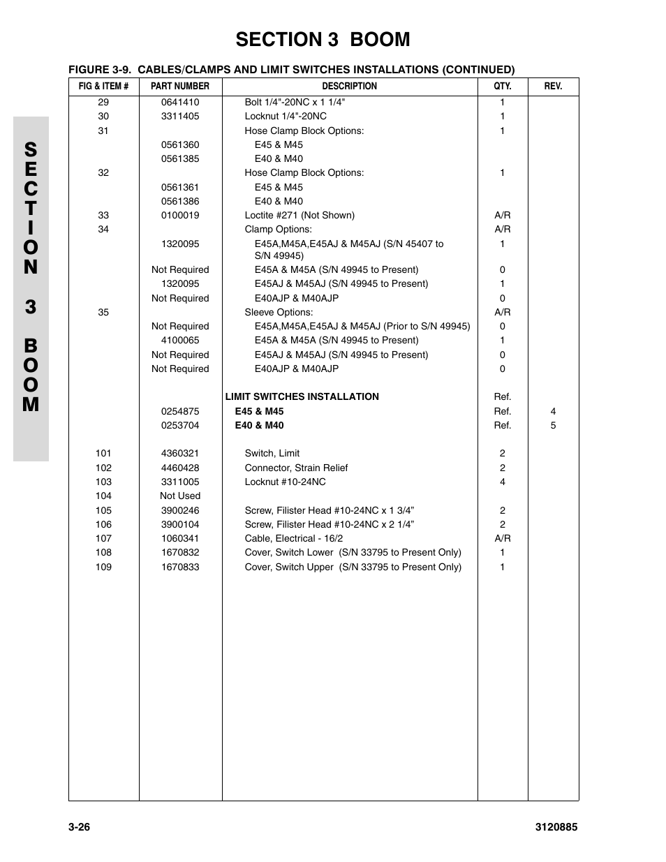 JLG E45A_AJ Parts Manual User Manual | Page 92 / 196
