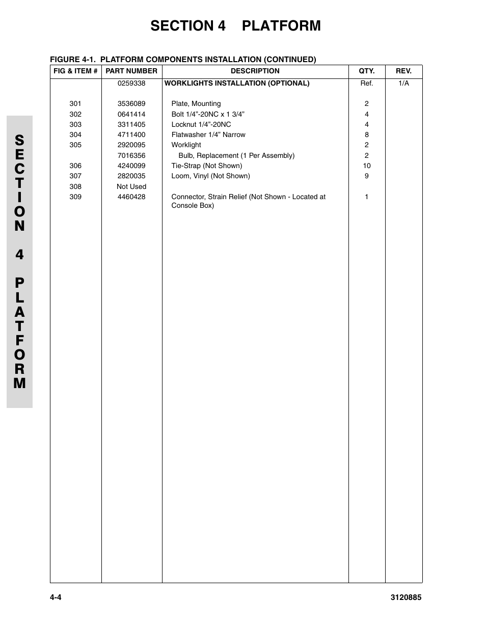 JLG E45A_AJ Parts Manual User Manual | Page 96 / 196
