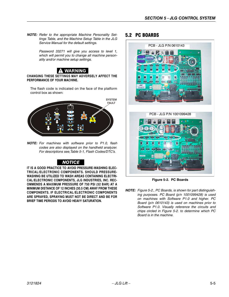 2 pc boards, Pc boards -5 | JLG M4069 Service Manual User Manual | Page 101 / 152