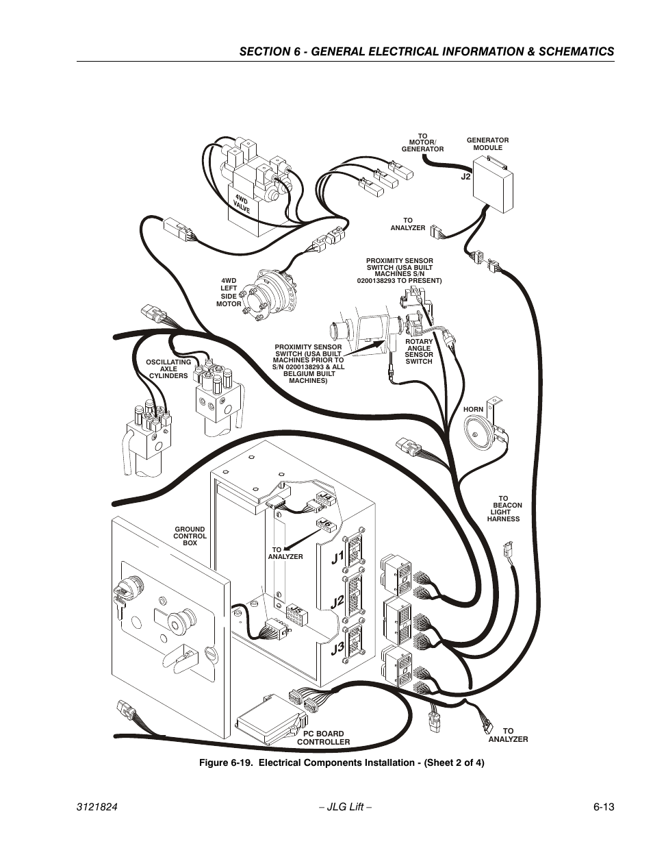 JLG M4069 Service Manual User Manual | Page 135 / 152