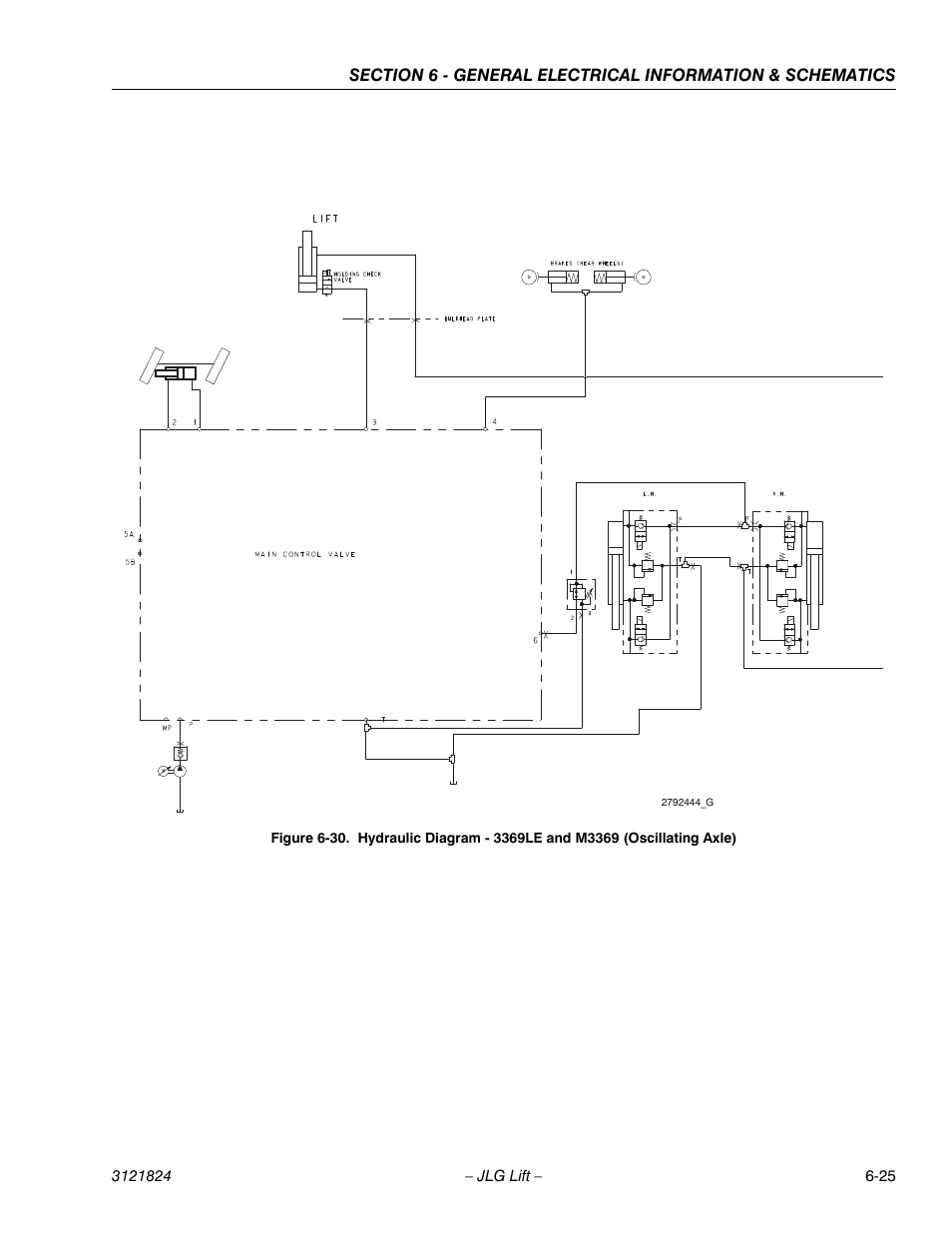 JLG M4069 Service Manual User Manual | Page 147 / 152